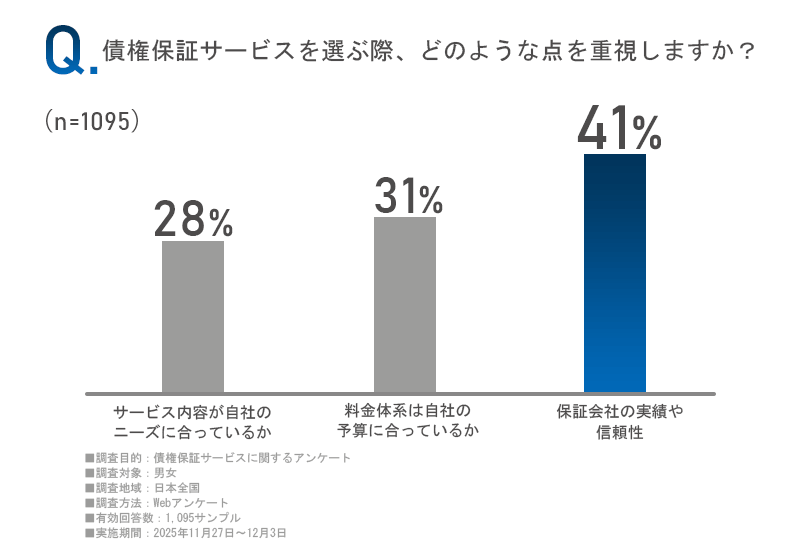 アンケート画像
