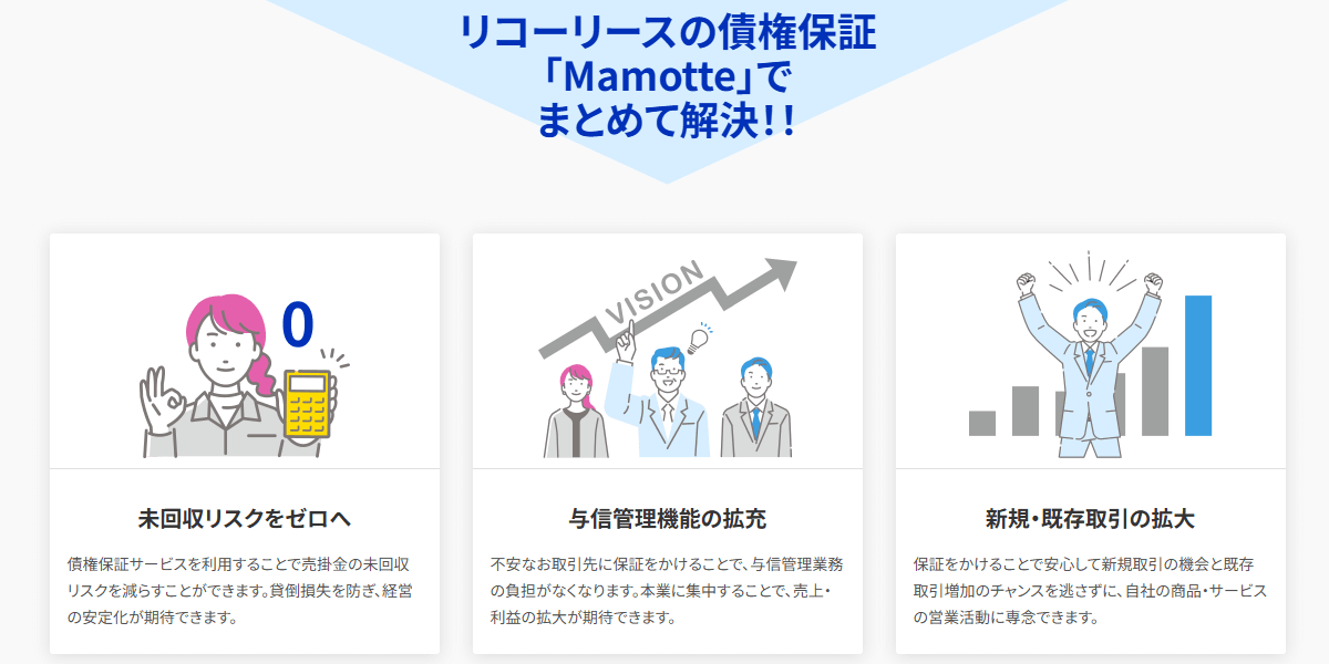 リコーリース株式会社（Mamotte）の画像