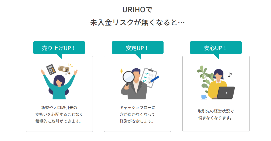株式会社ラクーンフィナンシャル（URIHO）の画像