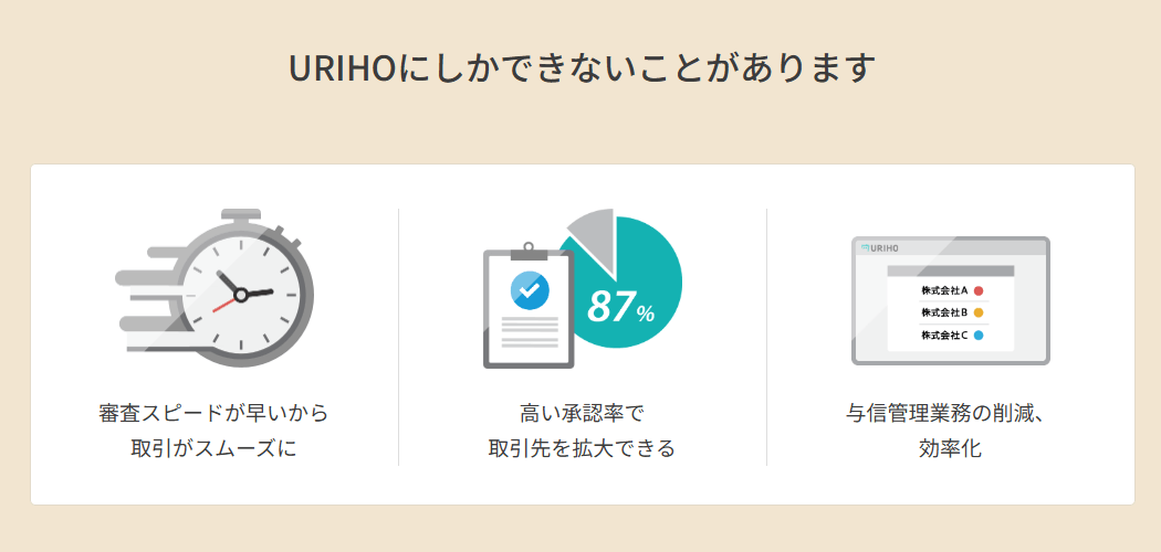 株式会社ラクーンフィナンシャル（URIHO）の画像