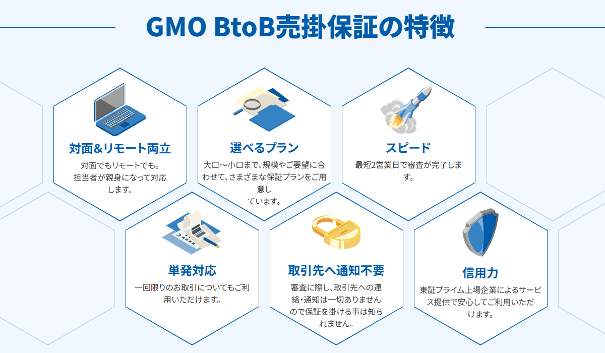 GMOペイメントゲートウェイ株式会社（GMO BtoB売掛保証）の画像